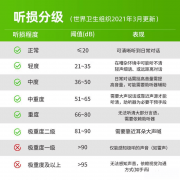 能够让你持续利用